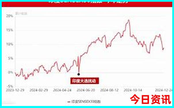黄山好玩的景点推荐