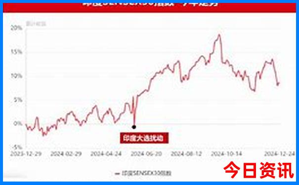 黄龙风景区游玩多长时间